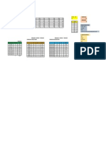 Andrade Charles 3-6 Tarea 3 Distribuciones de Frecuencia 1