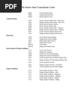 SD Configuration in Brief