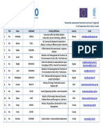 Participants List: Title Name Surname Position/Affiliation Country Email