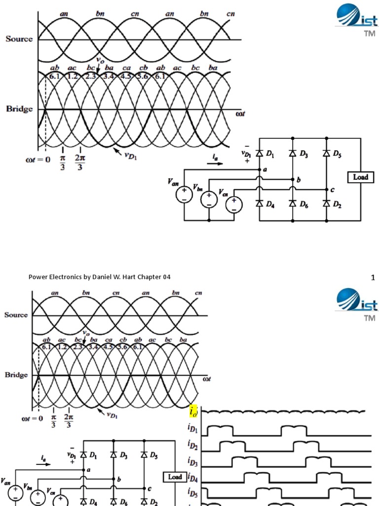 Power Electronics by Daniel W. Hart Chapter 04 PDF Power