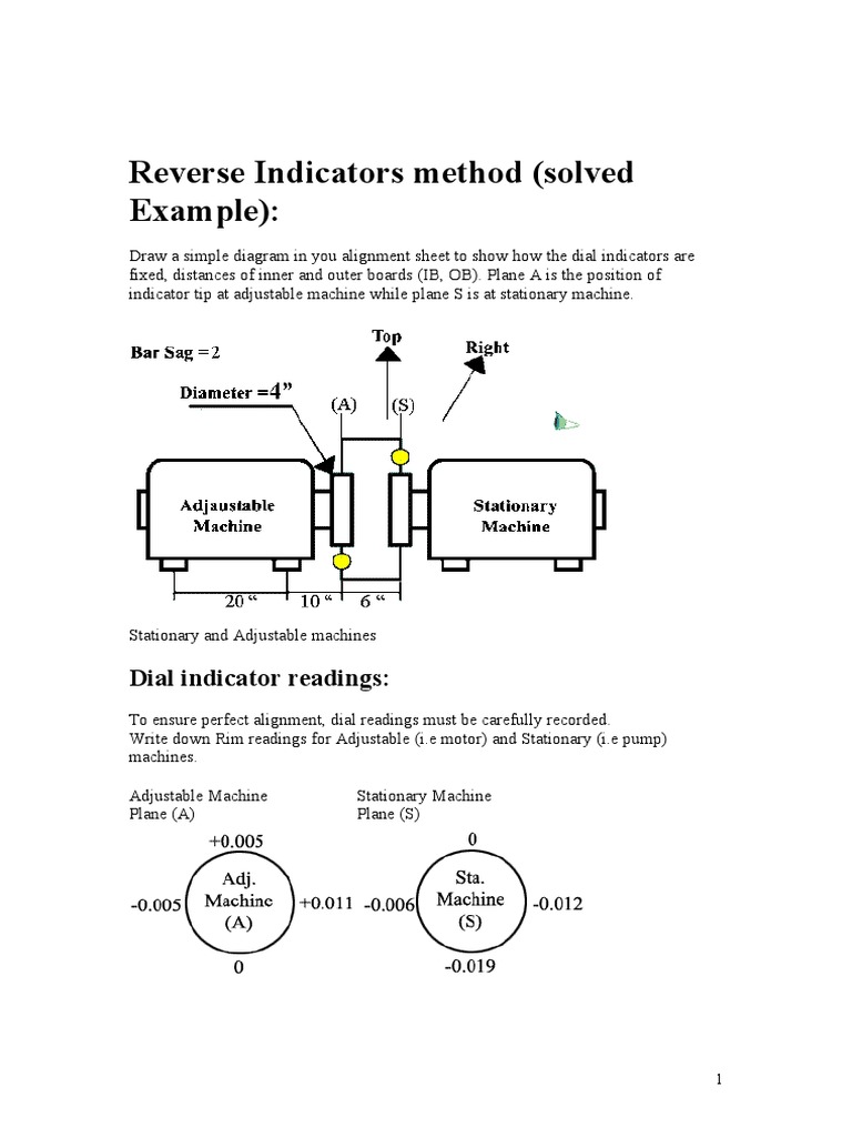 Shaft Alignment Reverse Indicators Method (Solved Example) | PDF | Data ...
