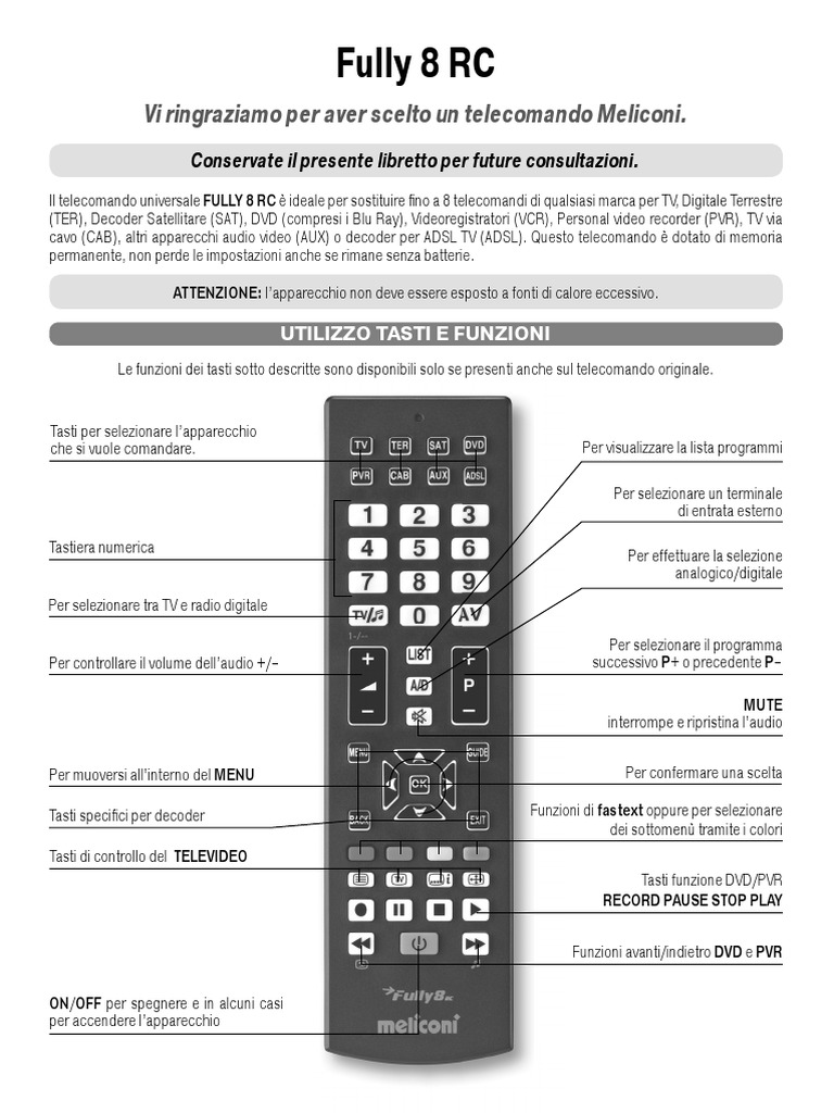 Meliconi Fully 8 RC Remote Control PDF