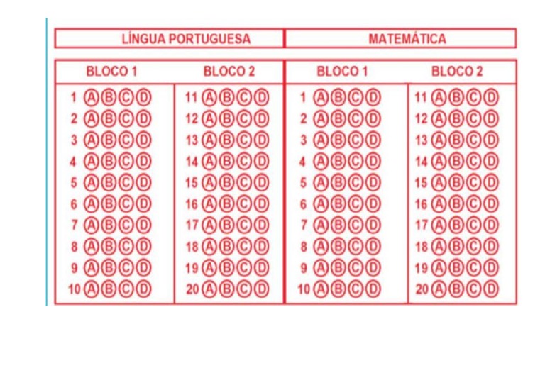 Cartão Resposta | PDF