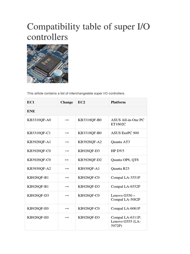 A Comprehensive Compatibility Guide for Interchangeable Super I/O ...