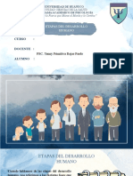 Etapas Des Desarrollo Humano