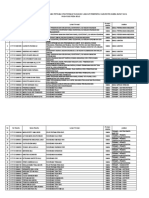 Jadwal Pemeriksaan Kesehatan CPNS Tahun 2021 Lingkup Pemerintah Kabupaten Sumba Barat Daya Pada Rsud Reda Bolo