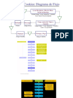 Sistemas Productivos