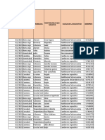 Informe Agosto Mipres LUCE Actu