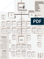 Enfoques de Investigacion Trabajo 01