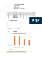 Uts Biostatistik Sapna....