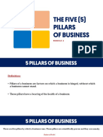 The Five Pillars of Business Presentation
