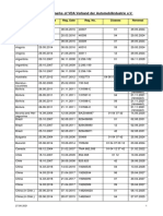 "Adblue" Trademarks of Vda Verband Der Automobilindustrie E.V