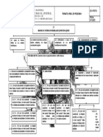 2021-2PG702 - Formato Arbol de Problemas