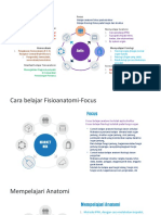 1 - Cara Belajar Fisioanatomi