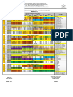 JADWAL PELAJARAN 2021-2022 - SEMESTER 22