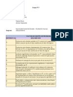 Evaluando Los Problemas de Mi Empresa