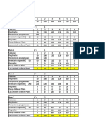 Evaluacion Segundo Producto Virtual