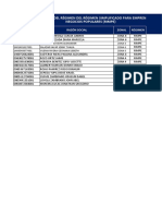 Listado Referencial Rimpe Neg Popular Nuevos Inscritos 2022