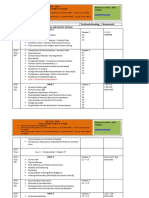 EE 3329 Summer Course Schedule