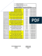 Acta de Entrega de Documentos de Inscritos Fase 8