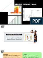 Gráficos estadísticos y sus componentes