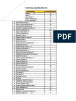 Tabel Summary Manpower Privatisasi Contractor 1