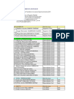 Registro Jueces Supernumerarios Tacna 2011