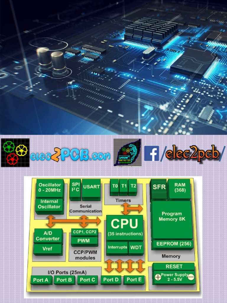 Day 3 - Input and Output Ports | PDF