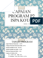 CAPAIAN PROGRAM P2 ISPA KOTA Kediri 2020