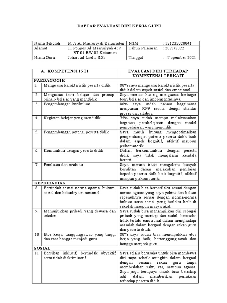 Evaluasi Diri Guru MTs Al Masruriyah | PDF | Karier & Perkembangan