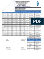 Jadwal SMP Muhammadiyah 2122