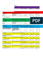 Tabel Kerja Renstra 2021-2026 Dikes GABUNG SIPD