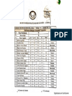 CamScanner 04-30-2021 14.15