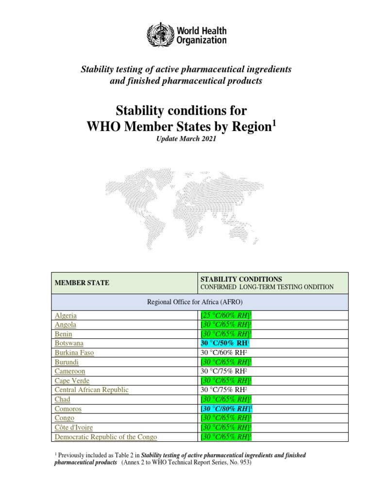 Trs953 Annex2 Appendix1 Stability Conditions Table 2018 | PDF | Arab World