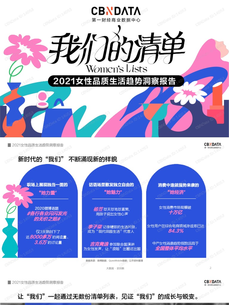 2021女性品质生活趋势洞察报告| PDF 2021女性品质生活趋势洞察报告| PDF
