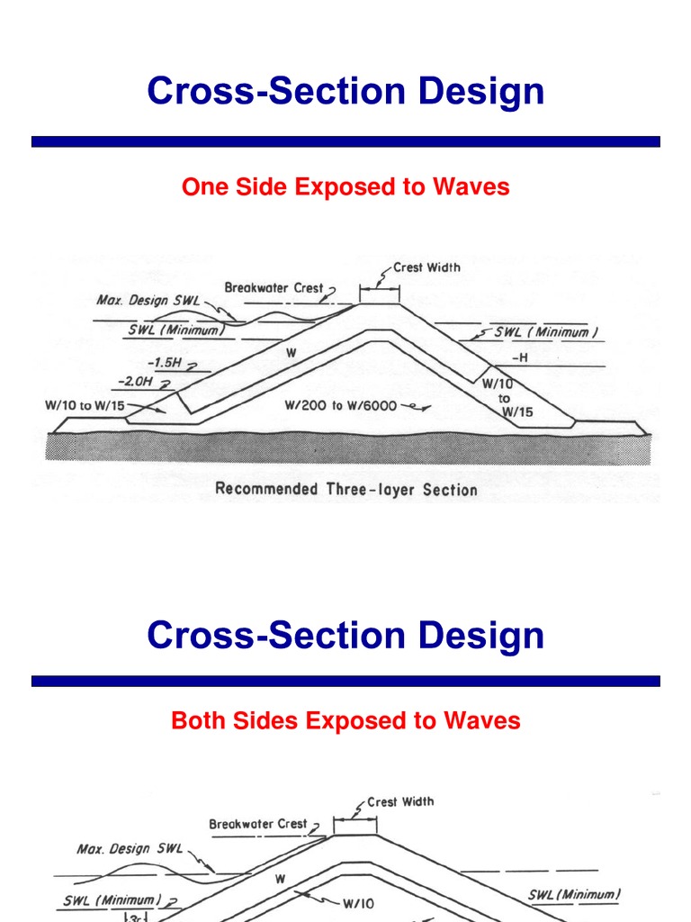 Breakwater | PDF | Civil Engineering | Applied And Interdisciplinary ...
