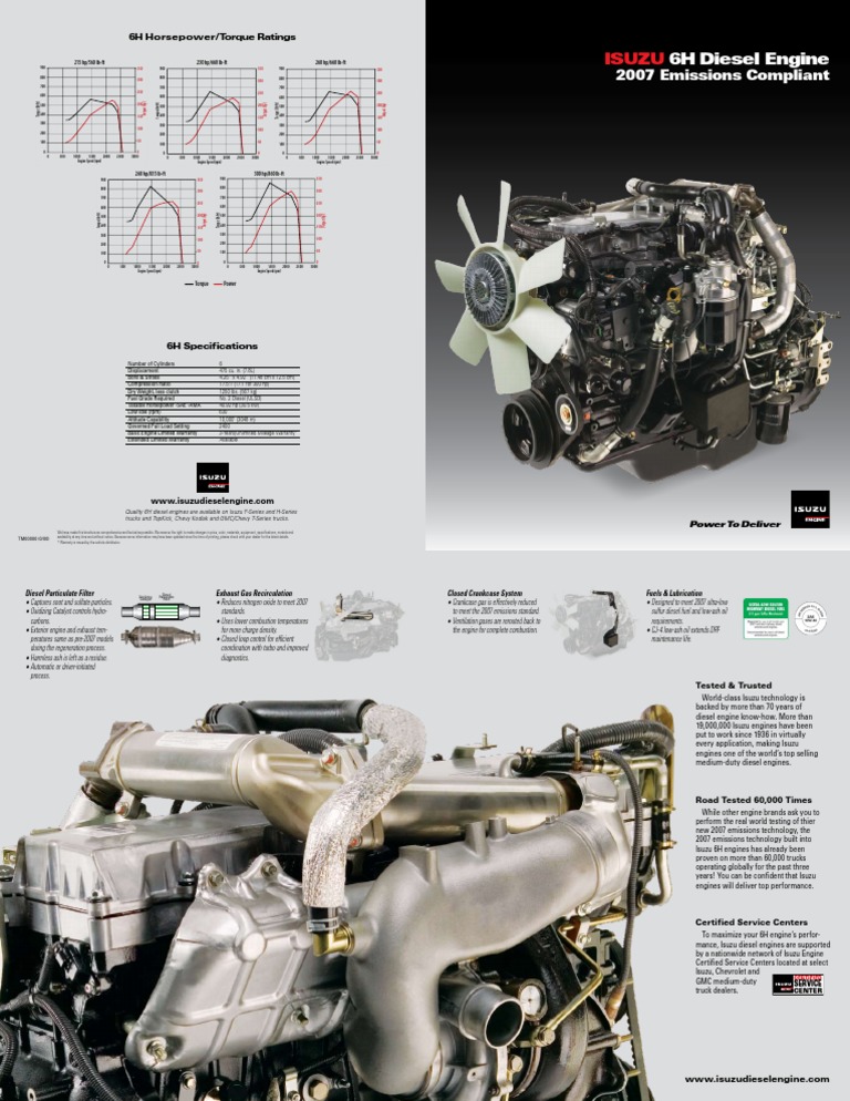 Isuzu: 6H Diesel Engine | PDF | Horsepower | Diesel Engine
