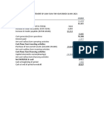 Cash Generated From Operations Net Cash Inflow From Operating Activities