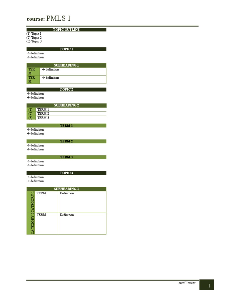 Pmls | PDF
