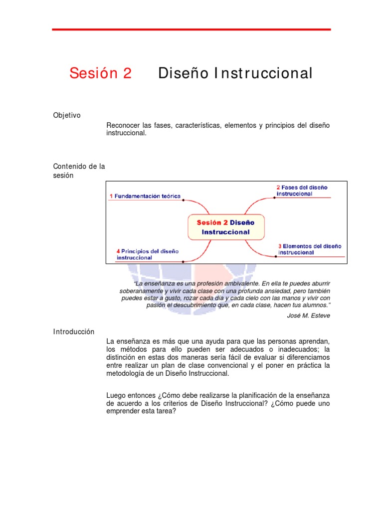 Sesión 2 | PDF | Crecimiento personal y profesional | Arte