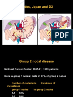 Gastric cancer March 2020