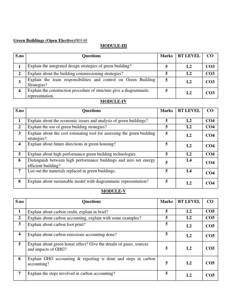 Green Building Exam Questions and Topics | PDF | Green Building ...