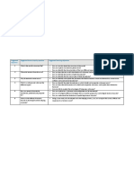 Suggested Sequence Suggested Lesson Enquiry Question Suggested Learning Objectives