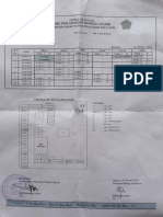 Jadwal Ngajar Genap Wakiah 21-22