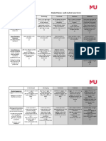 MSP100 Rubric Assessment 1