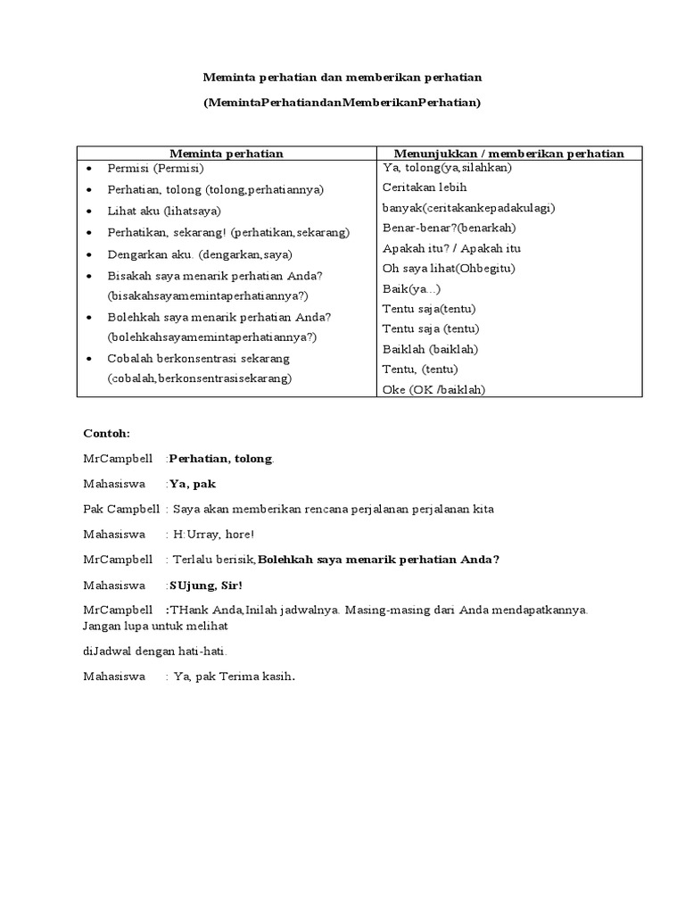ASKING FOR AND GIVING ATTENTION - Diterjemahkan | PDF