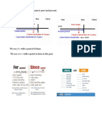 Present Perfect For Since