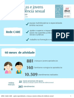 Apoio crianças e jovens Infografia_Janeiro2016_Maio2019