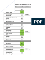 Data PPL, PMP, Fixx 2021