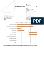 Project Name Duration: Rectification of Faults and Other Maintenance Works